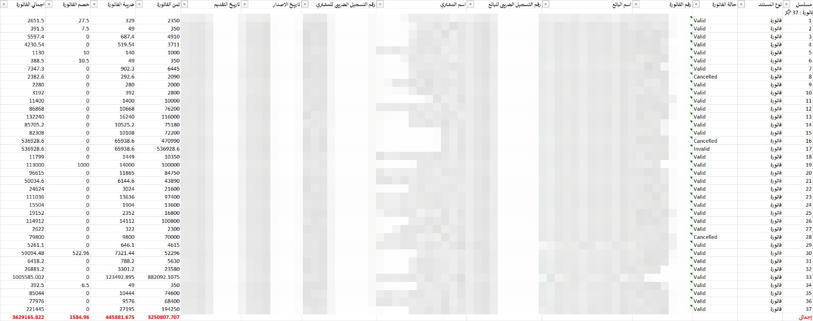 النتيجة النهائية